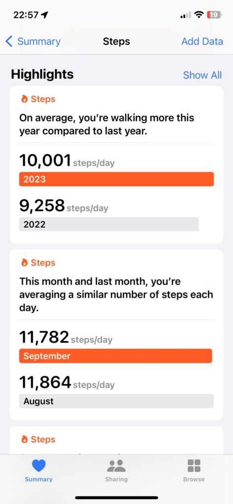 10000 steps a day